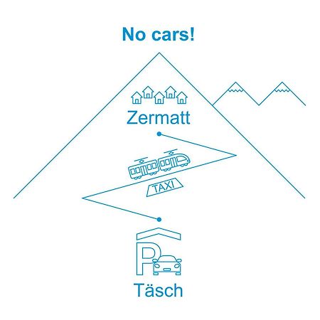 Apartment La Prairie By Interhome Zermatt Zewnętrze zdjęcie